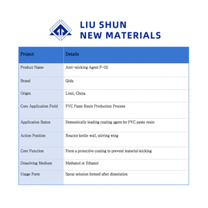 عامل مضاد للالتصاق F-02 لبديل استيراد راتينج PVC