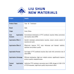 المنهي من النوع الثالث لبلمرة PVC الإنهاء السريع لتحسين البياض والاستقرار الحراري حزمة 200 كجم