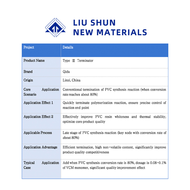 المنهي من النوع الثالث لبلمرة PVC الإنهاء السريع لتحسين البياض والاستقرار الحراري حزمة 200 كجم