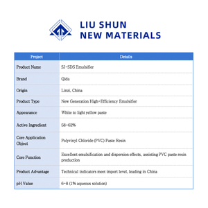 المحتوى النشط للمستحلب عالي الكفاءة SJ-SDS 58-62% عبوة 50 كجم من المعجون الأبيض والأصفر الفاتح
